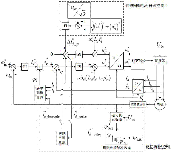 广西美食:炒柚子皮,不但营养丰富,还具有暖胃,简单做法:IM电竞平台(图3) IM电竞官网