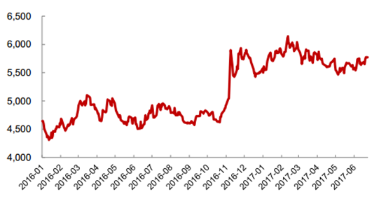 精选美食:土豆丝五彩蛋饼,菠香里脊,红油猪耳的做法:IM电竞(图1) IM电竞